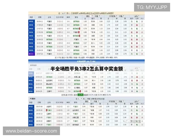 足球竞彩比分奖金计算器品牌入口下载评测防骗避坑